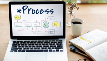 Workflow Automation & Integrations enabling reliable, automated operational workflows